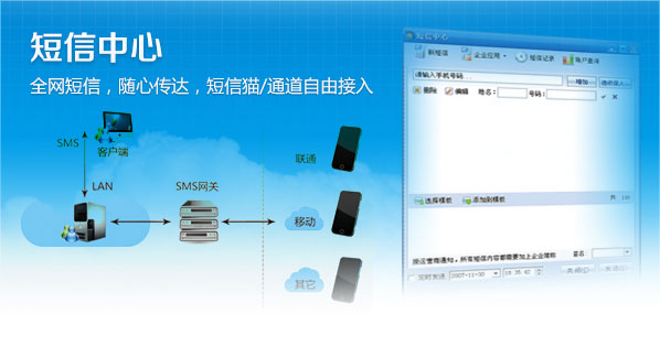 匯訊短信中心